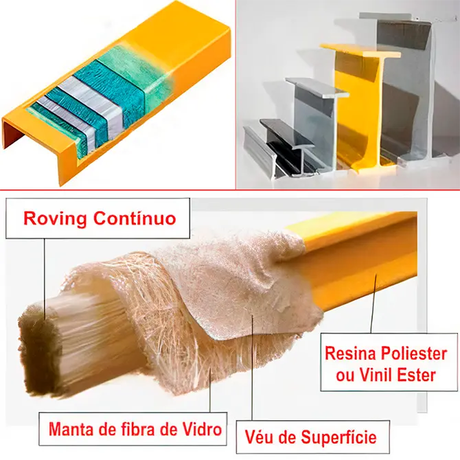 Três produtos vendidos pela Jamar